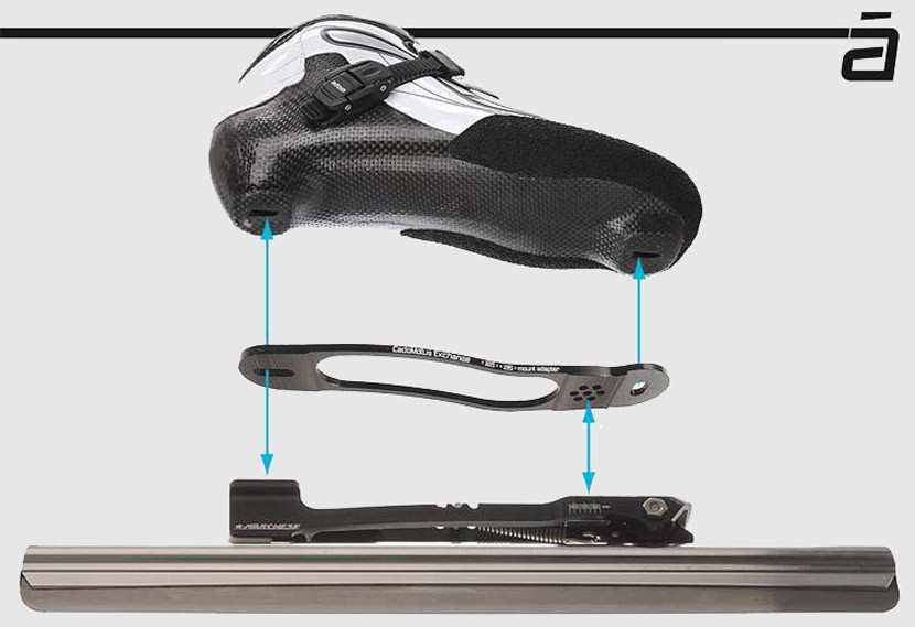 Cadomotus adapters to mount your inline boots onto a clap ice blade