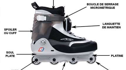 Choosing your aggressive skates (1/2)