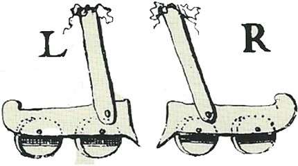 Maximiliaan Lodewijk Van Lede (Netherlands) &#8211; the inventor of the &#8220;roller skates for the ground&#8221;