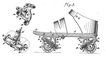 Samuel Winslow Skate Manufacturing Company- the most widely used brand of the 19th century