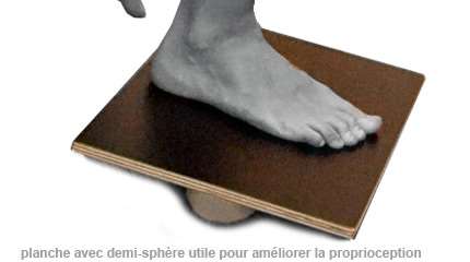 Strengthen your ankles for a better practice