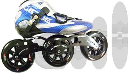 Inline skate wheels: Will the diameter race ever stop?