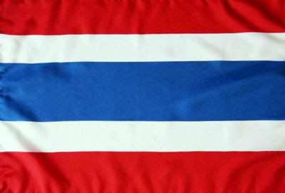 Thailand counting on their juniors for the 2015 Worlds of Speed Skating
