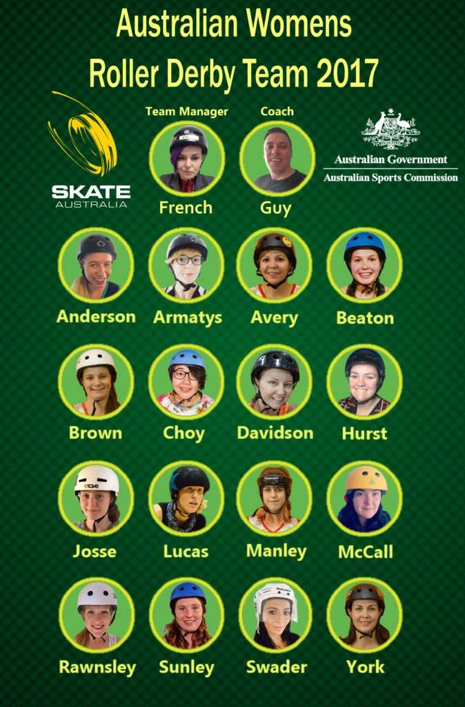 2017 World Roller Games: Roster of Australia&#8217;s Roller Derby Team