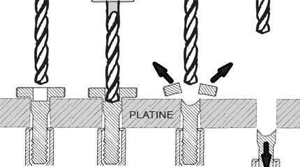 Extracting an axle or a screw stuck in a frame