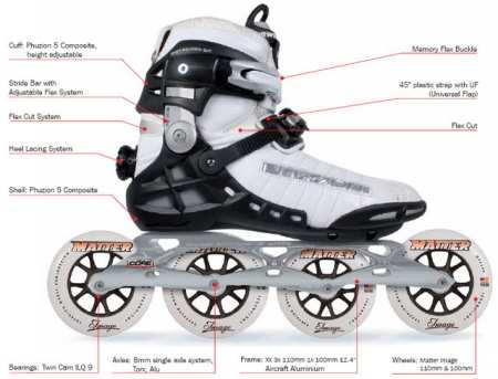 Powerslide Phuzion 5 Mean Machine 2008 (en)