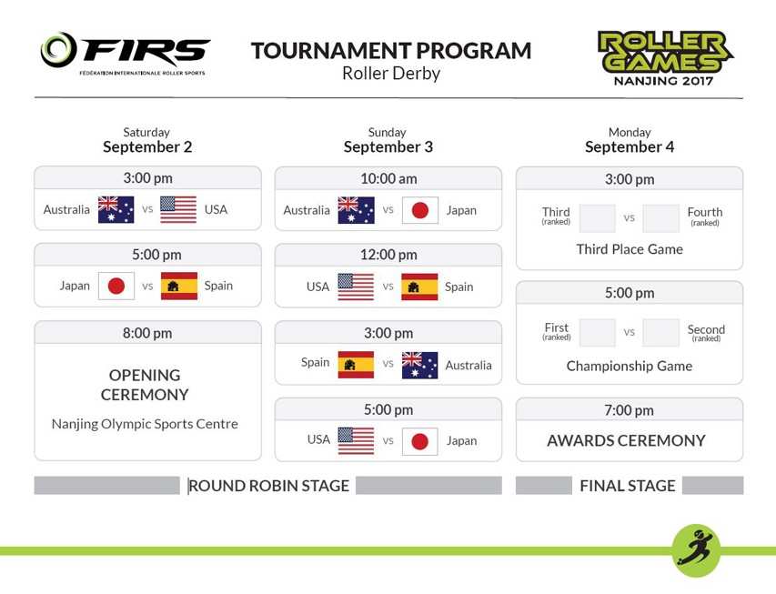 2017 World Roller Games 2017: Roller Derby Schedule