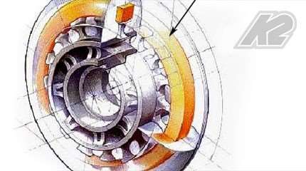 Dual density skate wheels: Where does the technology comes from and what is the use of it?