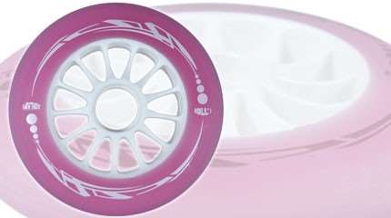 Test: Roll’X X-Dual Speed Skating Wheels