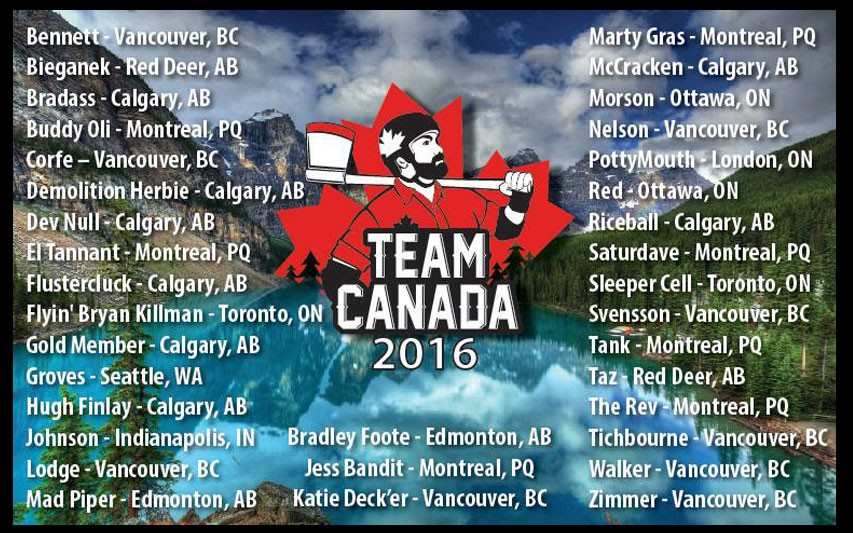 Roster of Men’s Team Canada for the 2016 Roller Derby World Cup